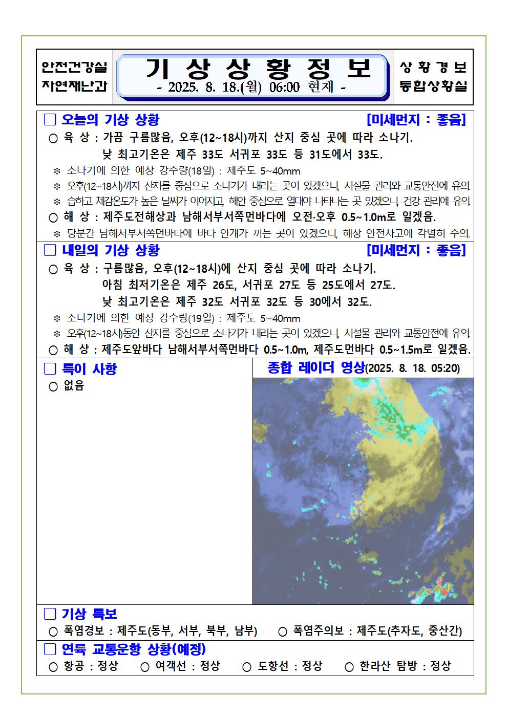 기상상황 2025. 8. 18. 월요일