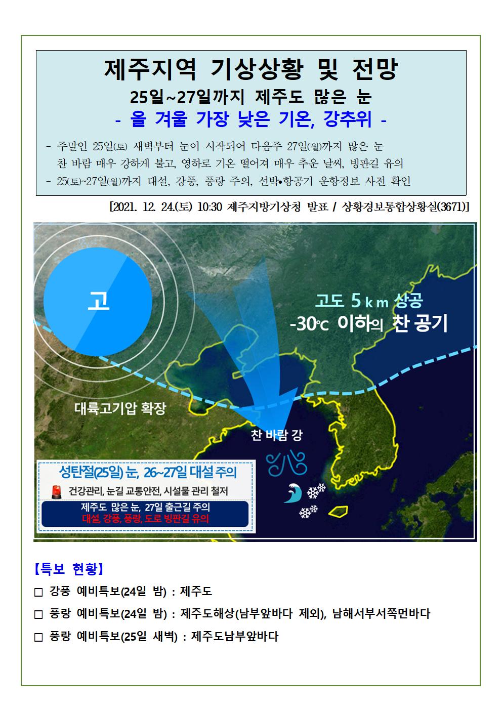 제주지역 기상정보 및 전망(대설•강풍•풍랑, 12.25.~12.27.)
