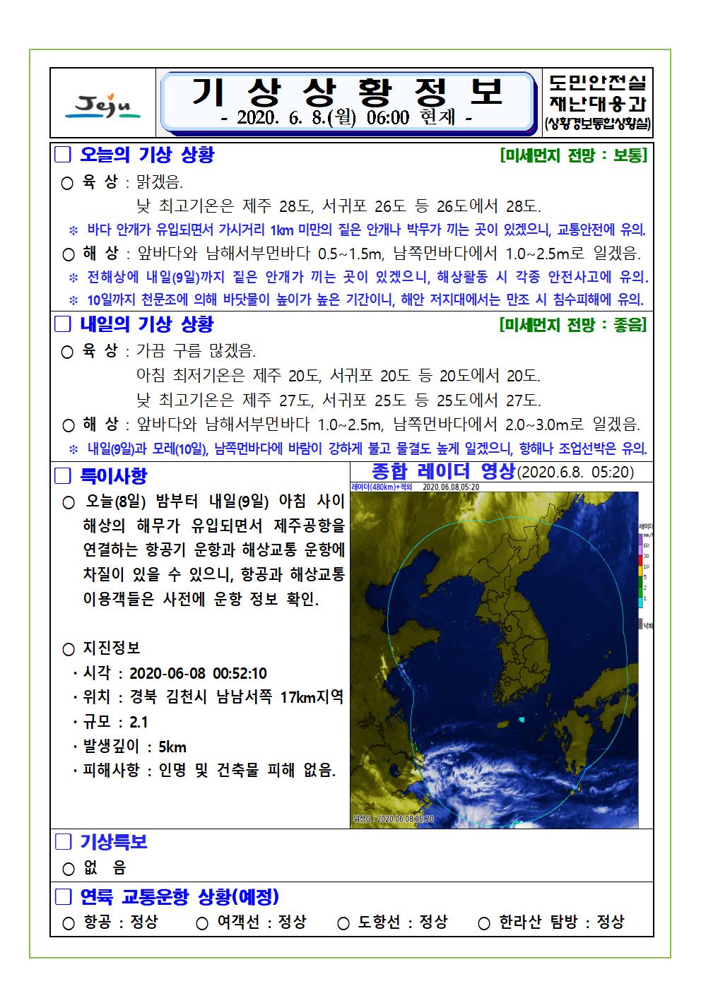 기상상황 2020. 6. 8. 월요일