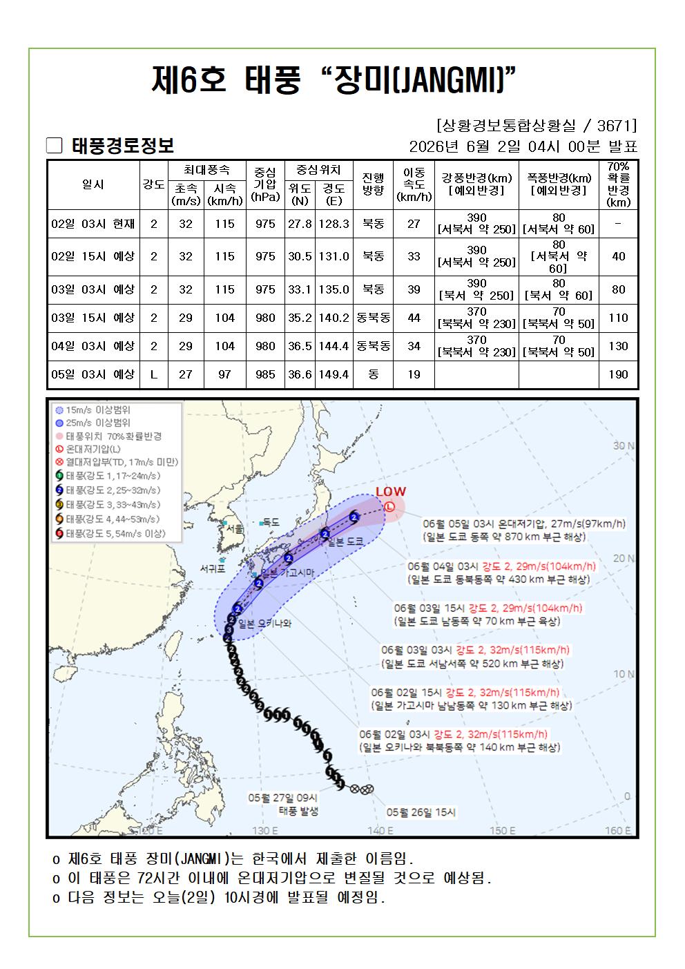 제6호 태풍 장미 예상진로도 2026. 06. 02. 04시00분 발표 