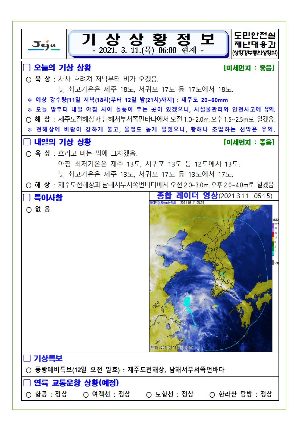 기상상황 2021. 03. 11. 목요일 