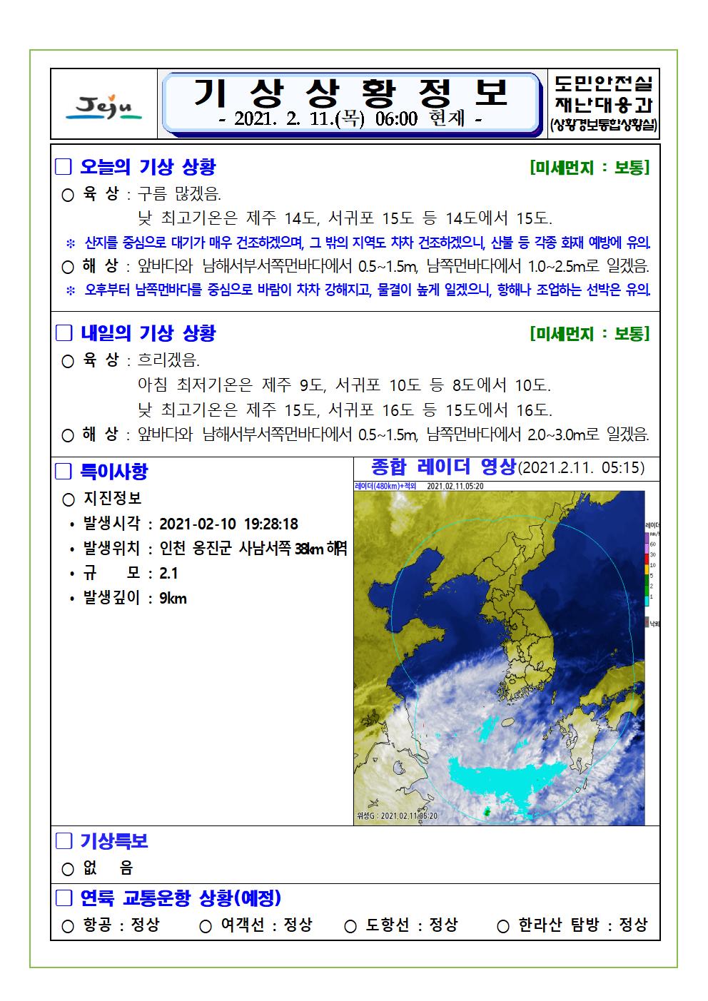 기상상황 2021. 02. 11. 목요일 