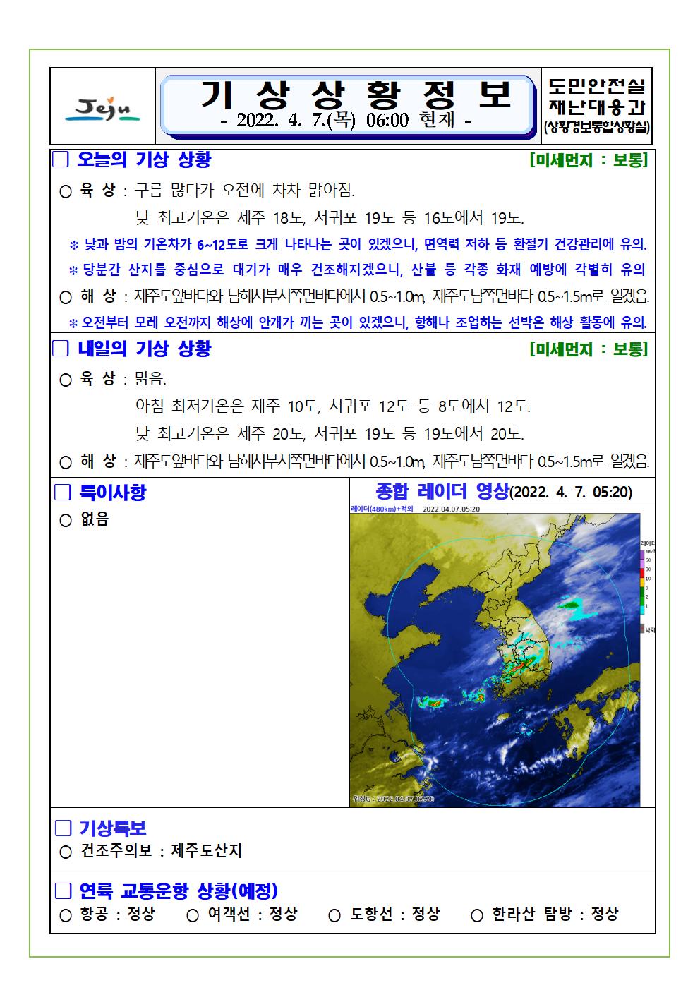 기상상황 2022.04.07. 목요일