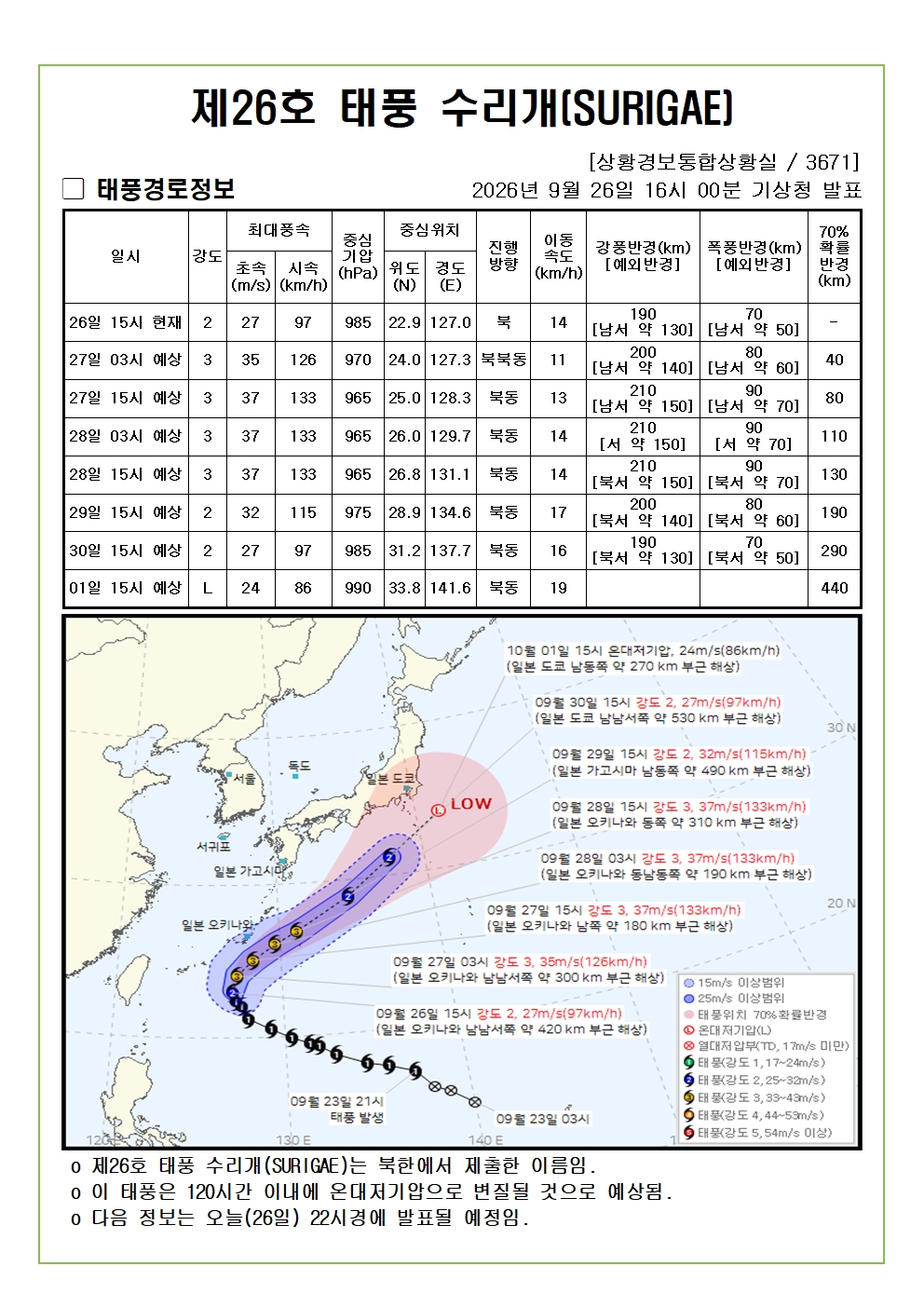 제26호 태풍 수리개 예상진로도 2026. 9. 26. 16시00분 