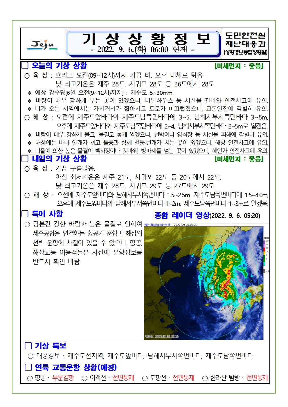 기상상황 2022.09.06. 화요일