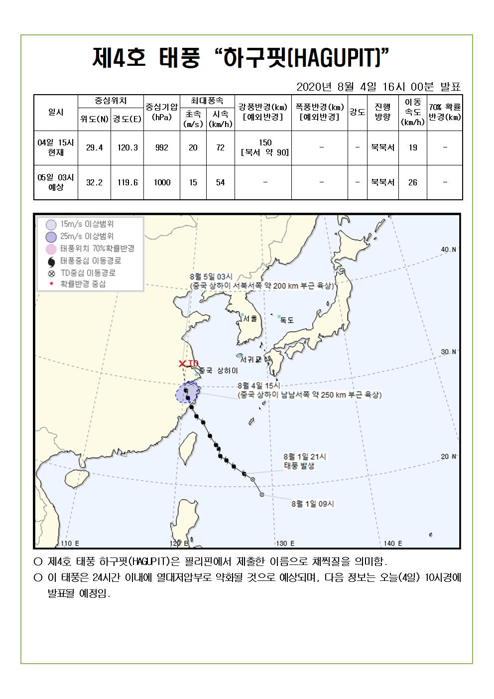 제4호 태풍 하구핏 예상진로도 2020. 8. 4.(화) 16시 00분 발표 