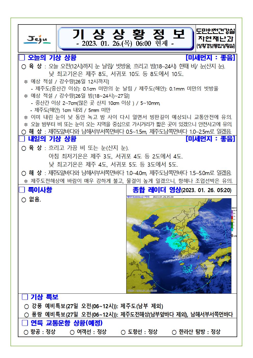 기상 상황 2023.1.26. 목요일