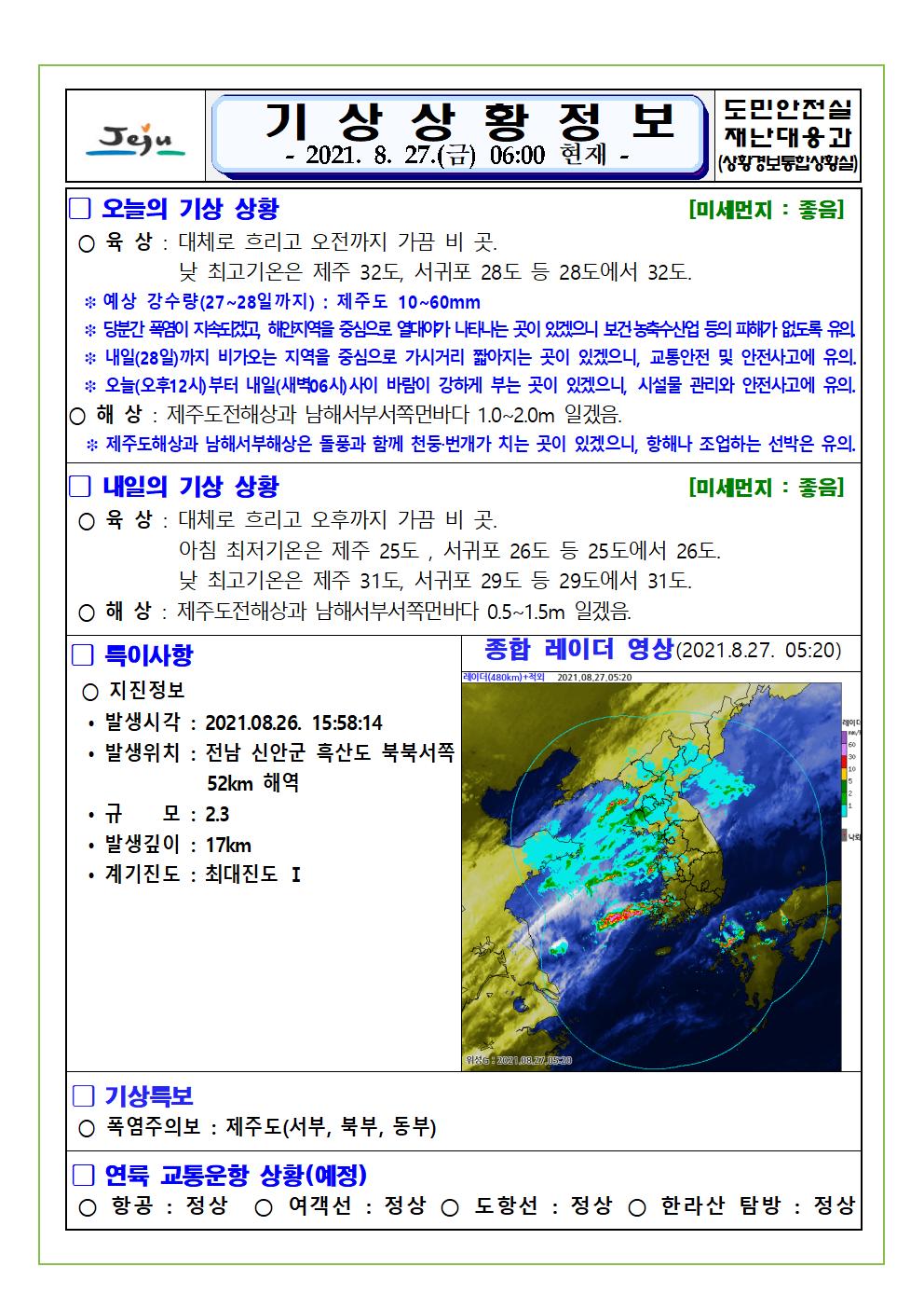 기상상황 2021.8.27. 금요일