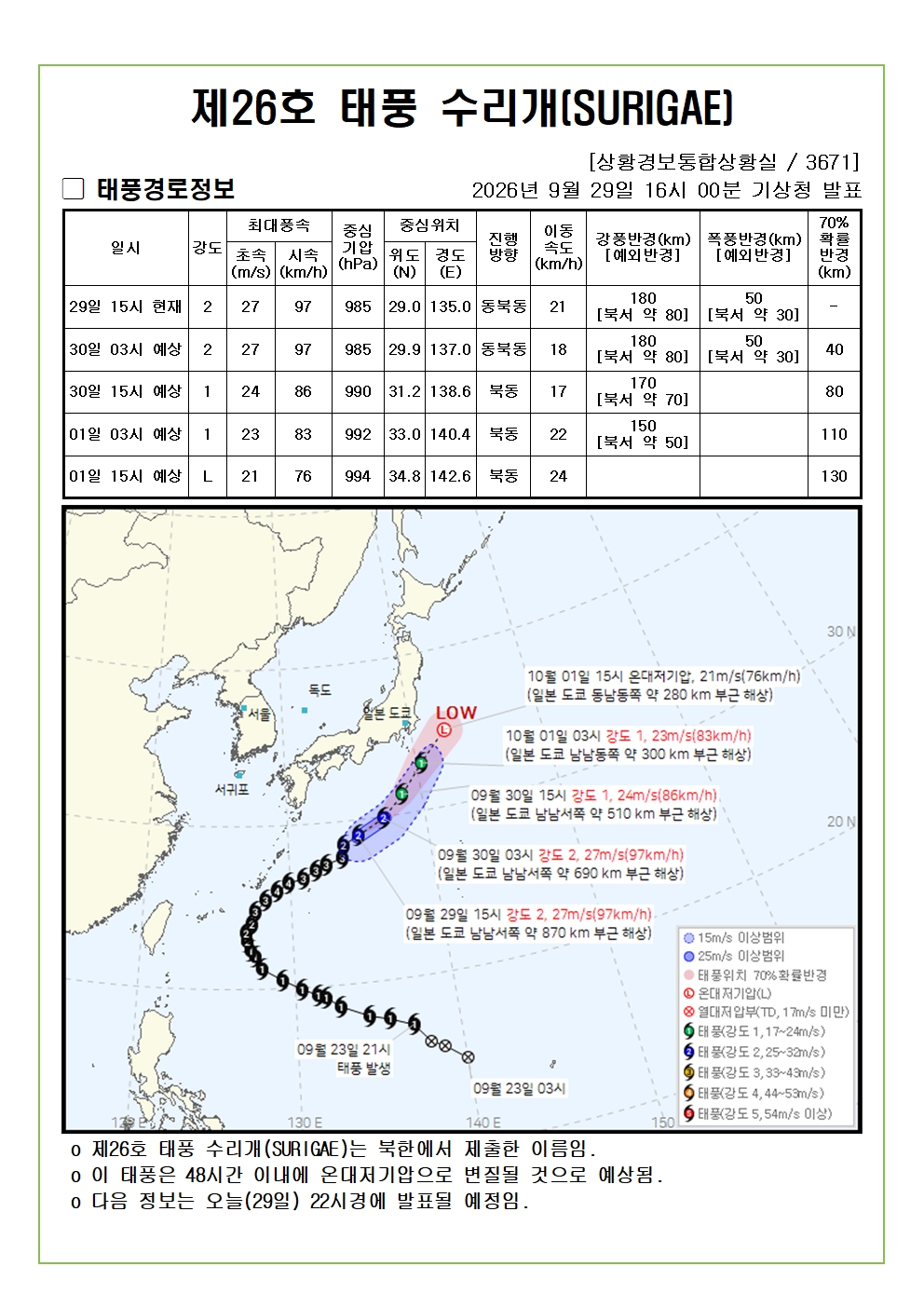 제26호 태풍 수리개 예상진로도 2026. 9. 29. 16시00분 