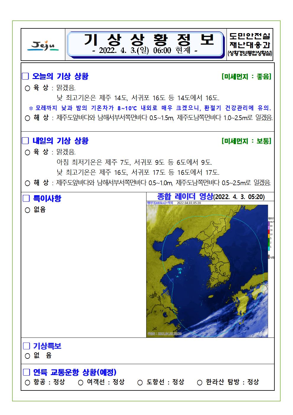 기상상황 2022.04.03. 일요일 