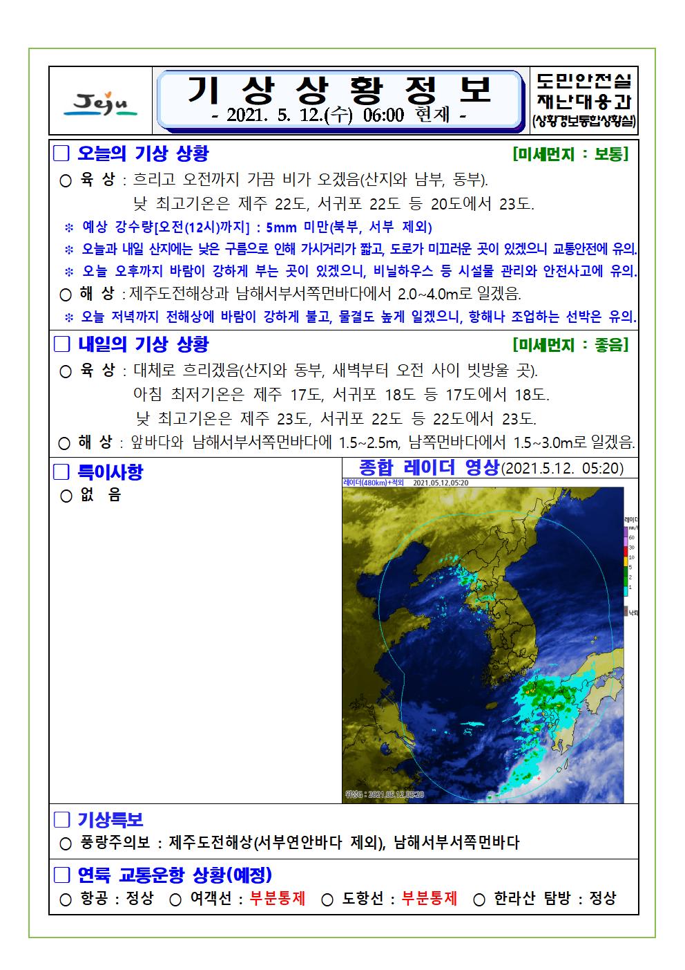 기상상황 2021. 5. 12. 수요일 