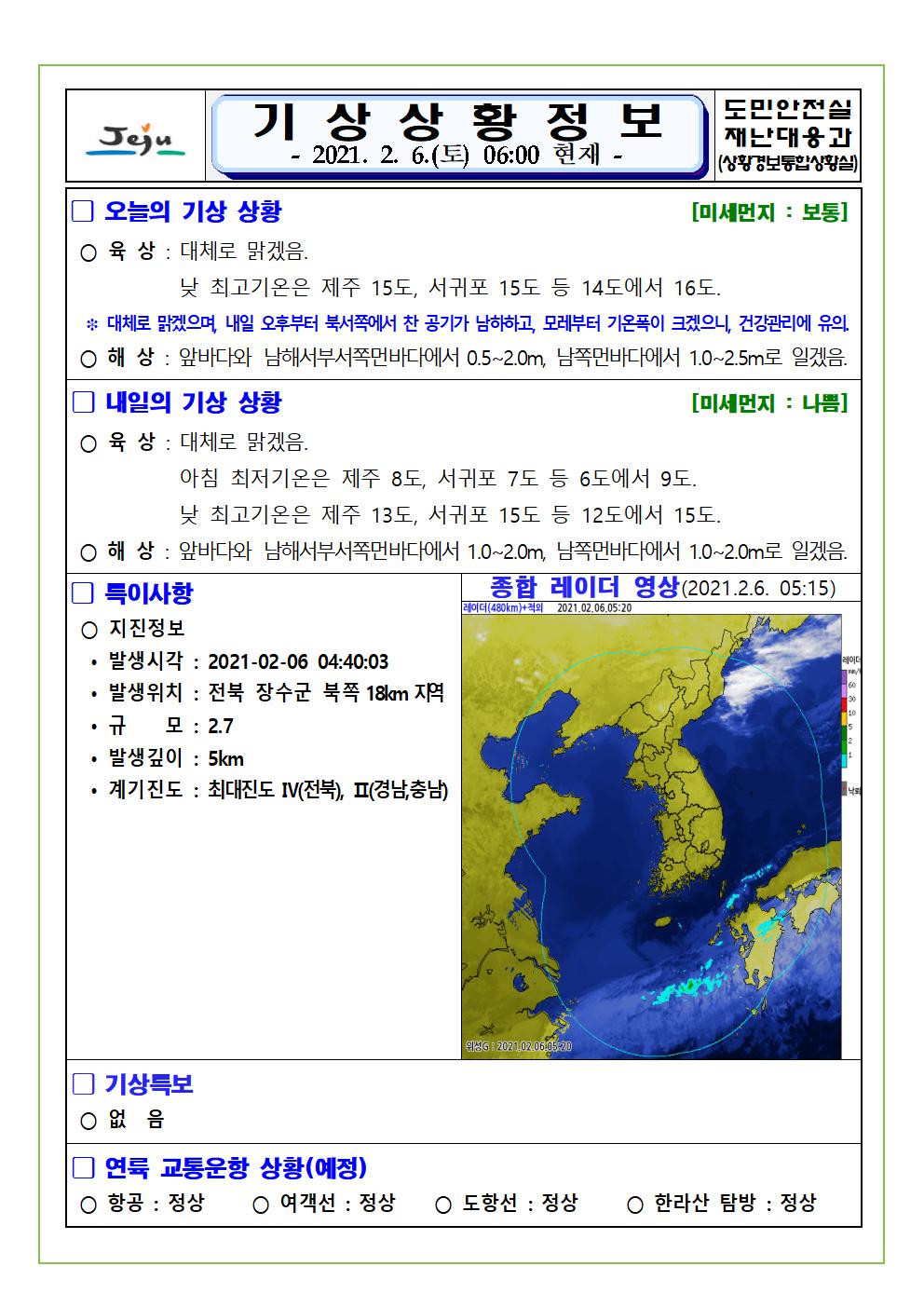기상상황 2021. 02. 06. 토요일 