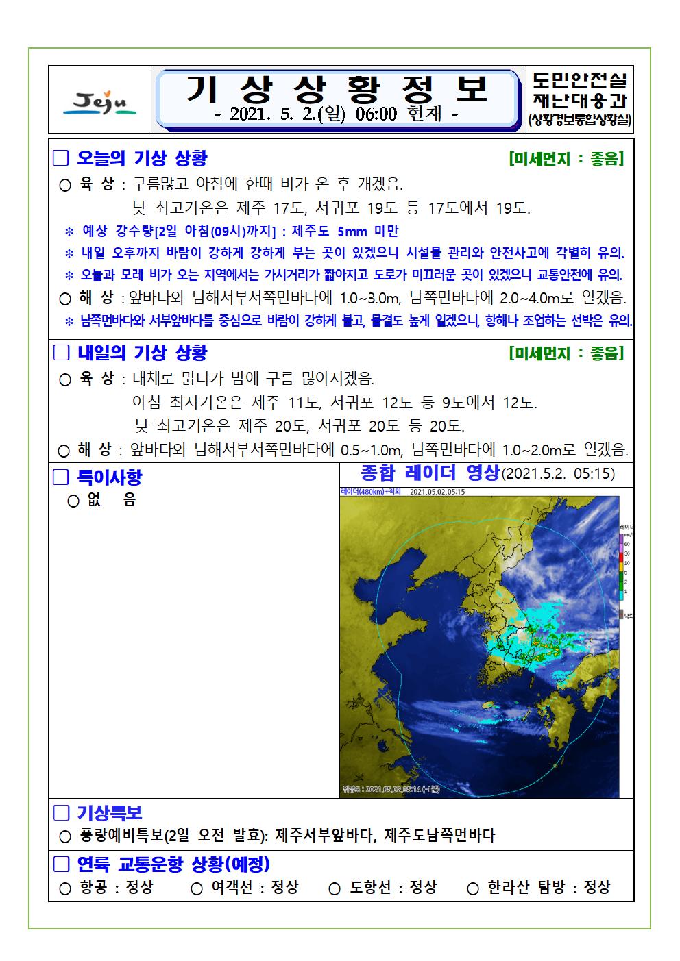 기상상황 2021. 5. 2. 일요일 