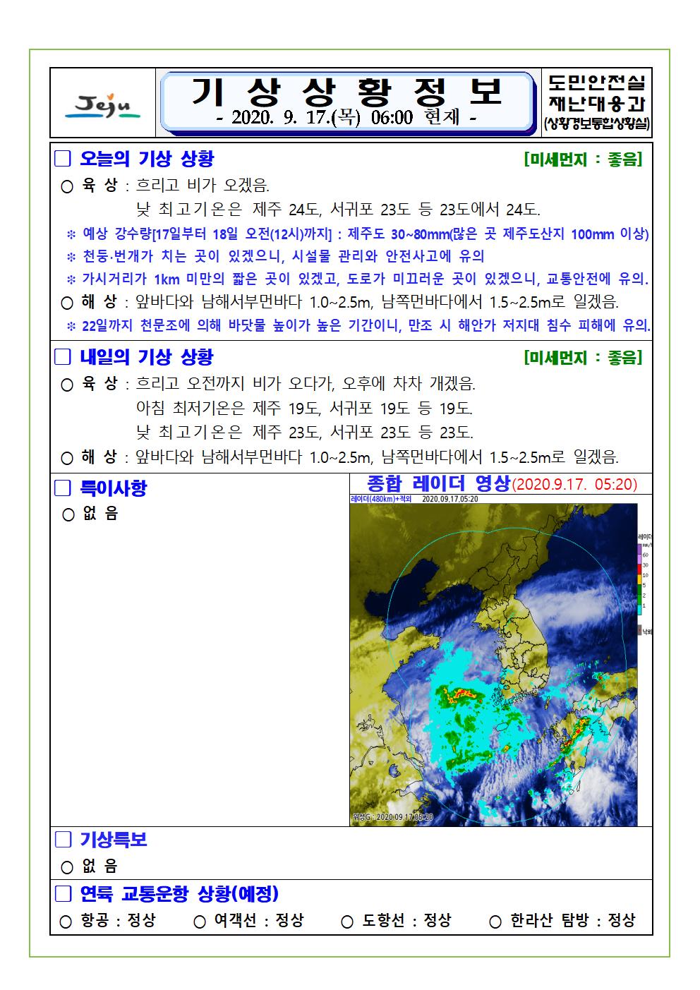 기상상황 2020. 9. 17. 목요일