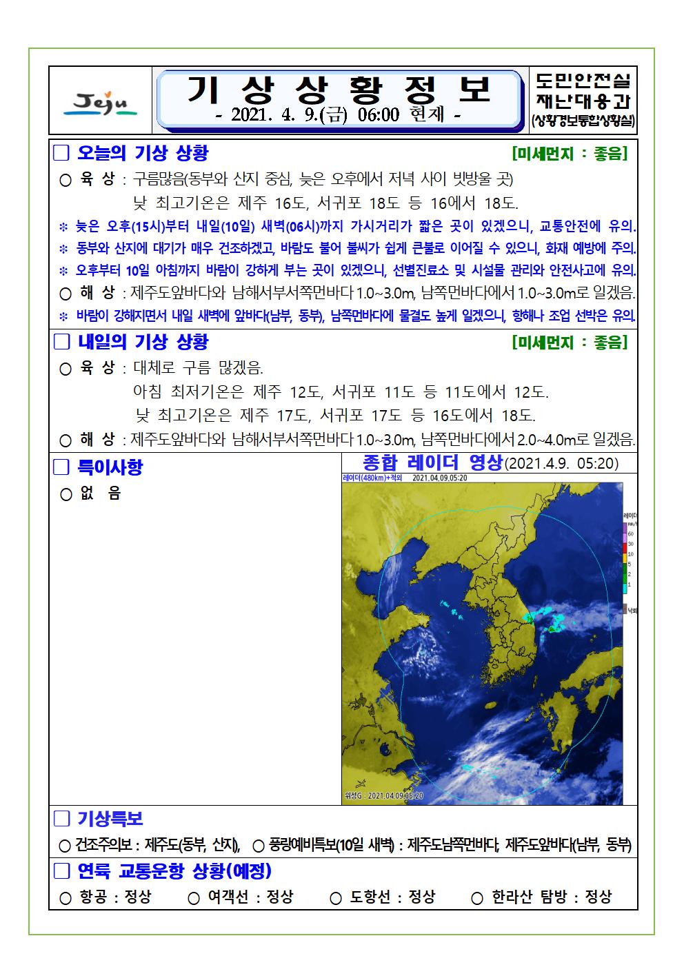 기상상황 2021. 4. 9. 금요일