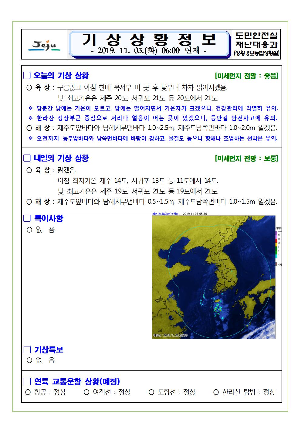 기상상황 정보 2019.11.5. 화요일 