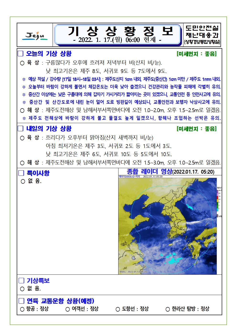 기상상황 2022.1.17 월요일