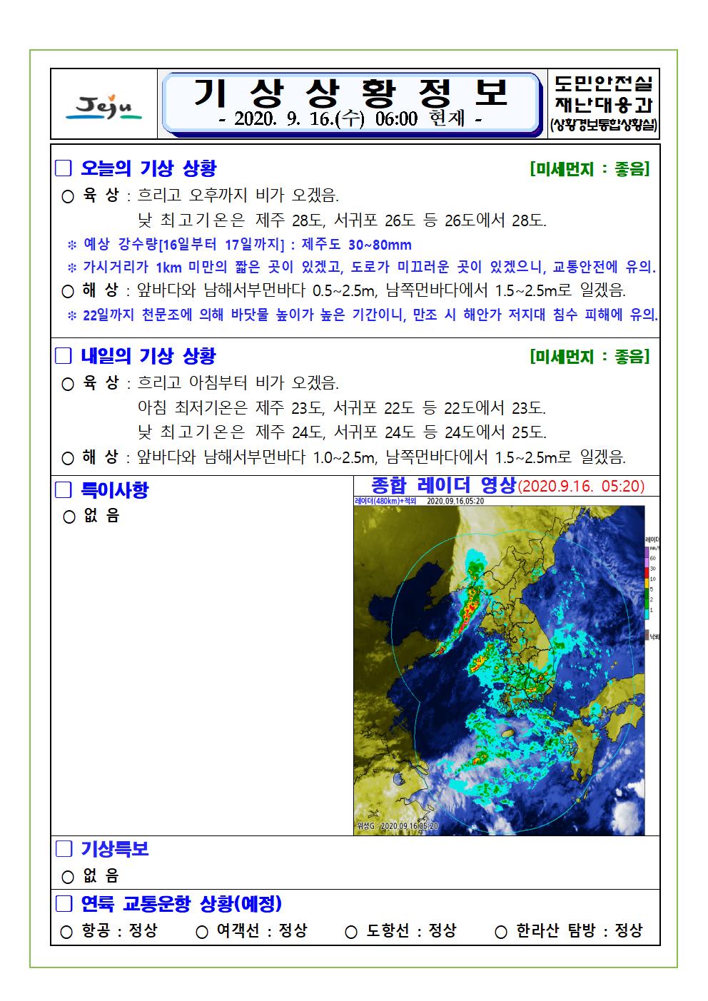 기상상황 2020. 9. 16. 수요일