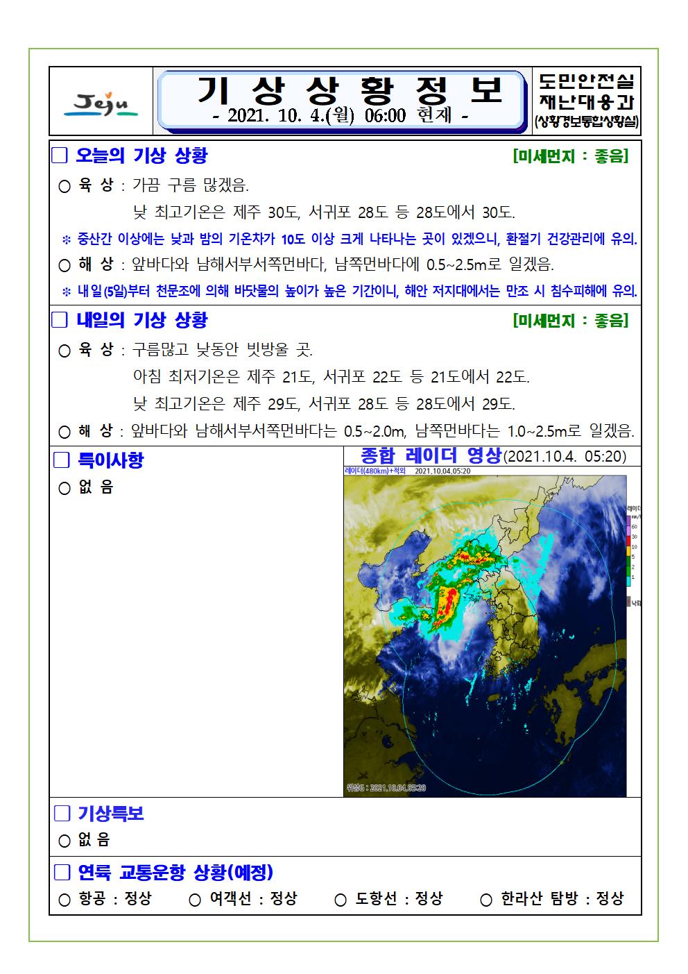 기상상황 2021.10.4. 월요일
