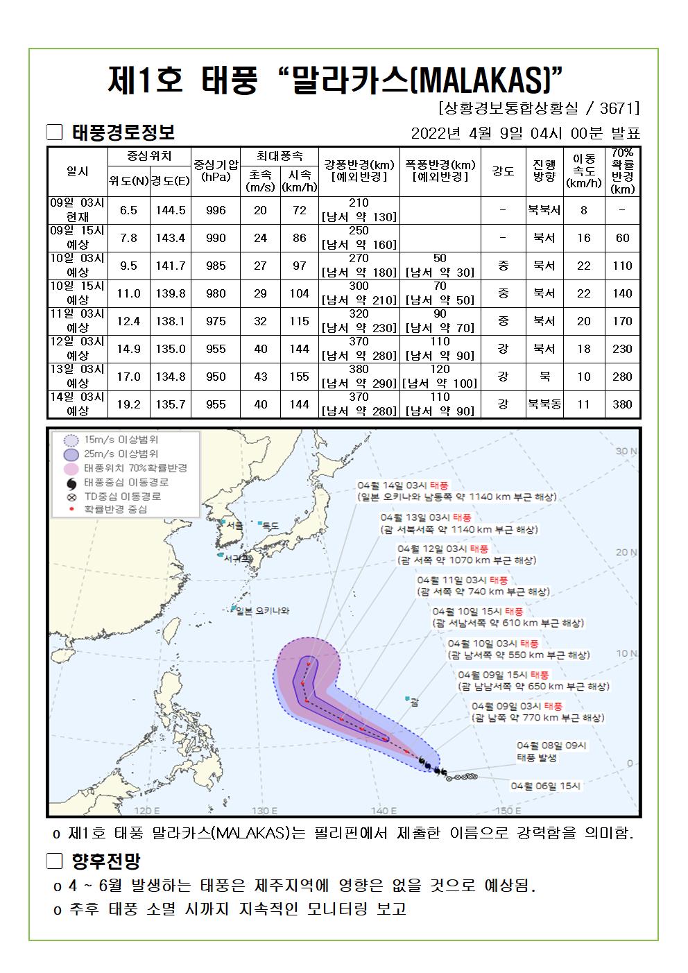 제1호 태풍 말라카스 예상진로도 4월 9일(토) 04시00분 발표