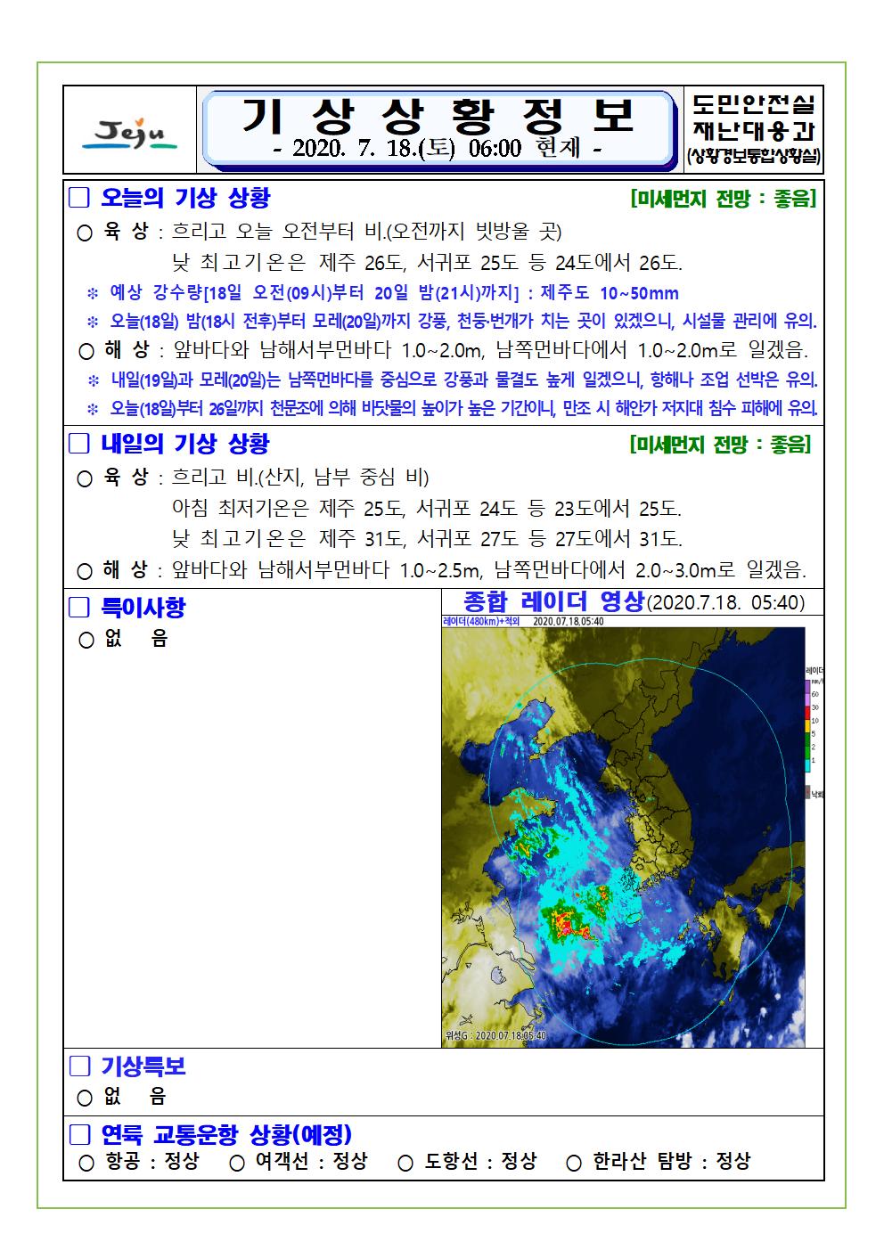 기상상황 2020. 7. 18. 토요일