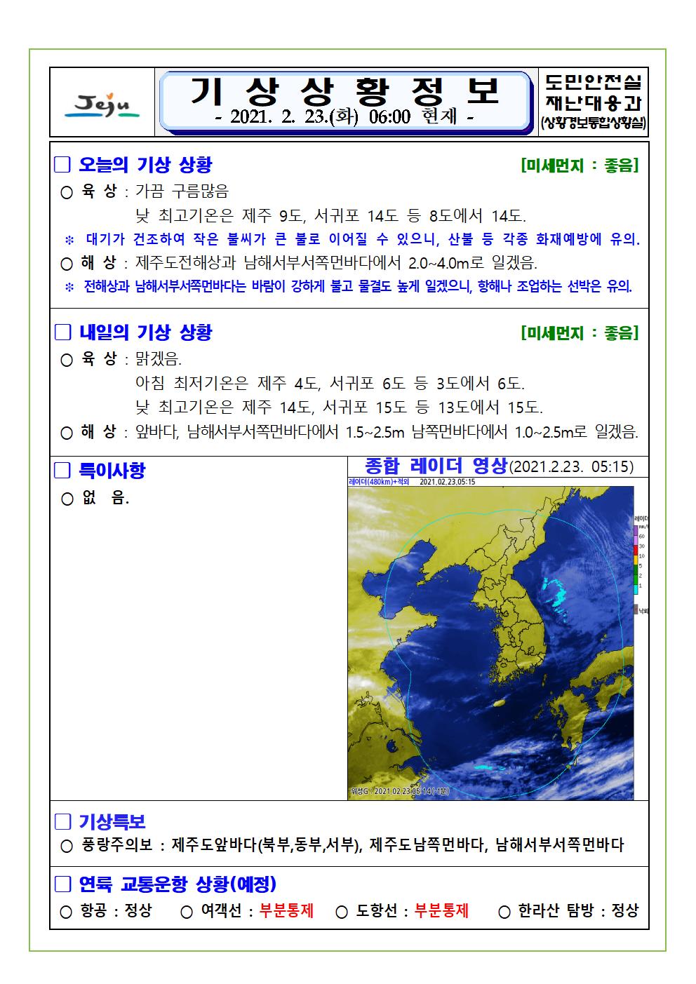 기상상황 2021. 02. 23. 화요일 