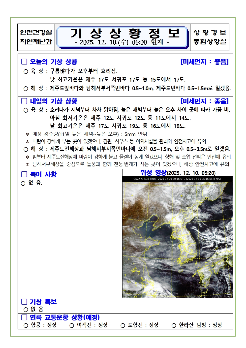 기상상황 2025. 12. 10. 수요일