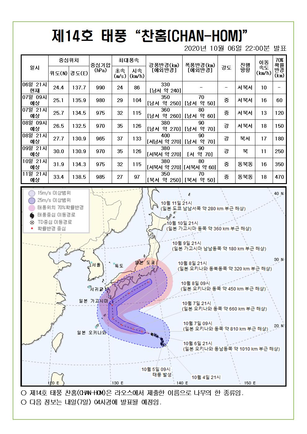 제14호 태풍 찬홈 예상진로도 2020. 10. 6.(화) 22시00분 발표 