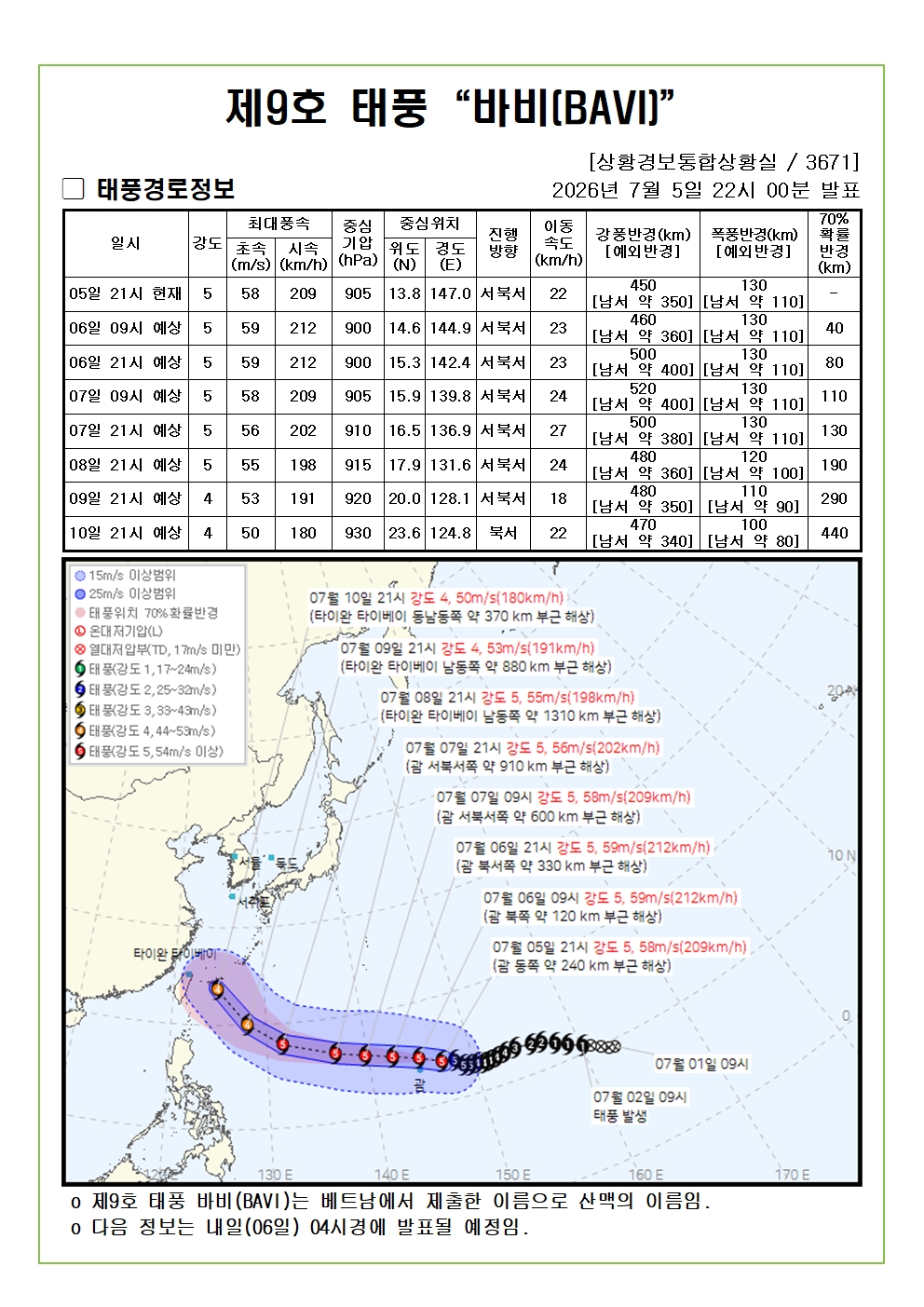 제9호 태풍 바비 예상진로도 2026. 07. 05. 22시00분