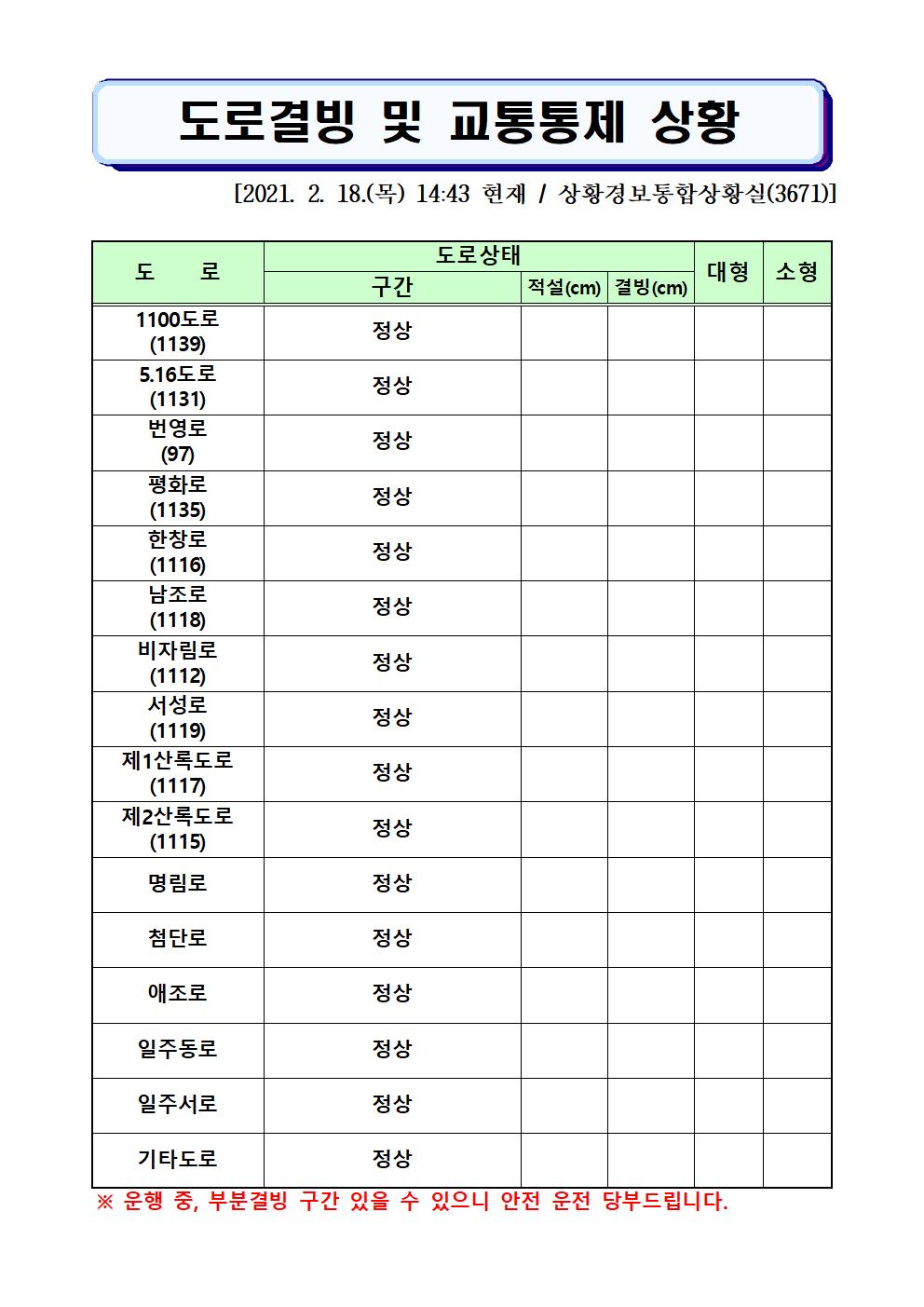 도로결빙 및 통제상황 2.18(목) 14시43분 현재