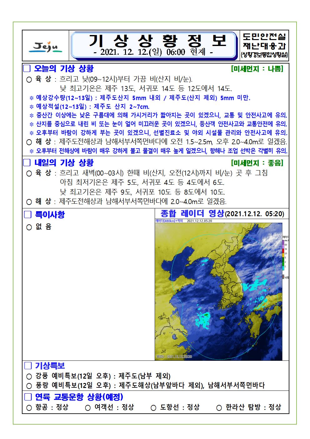 기상상황 2021.12.12. 일요일