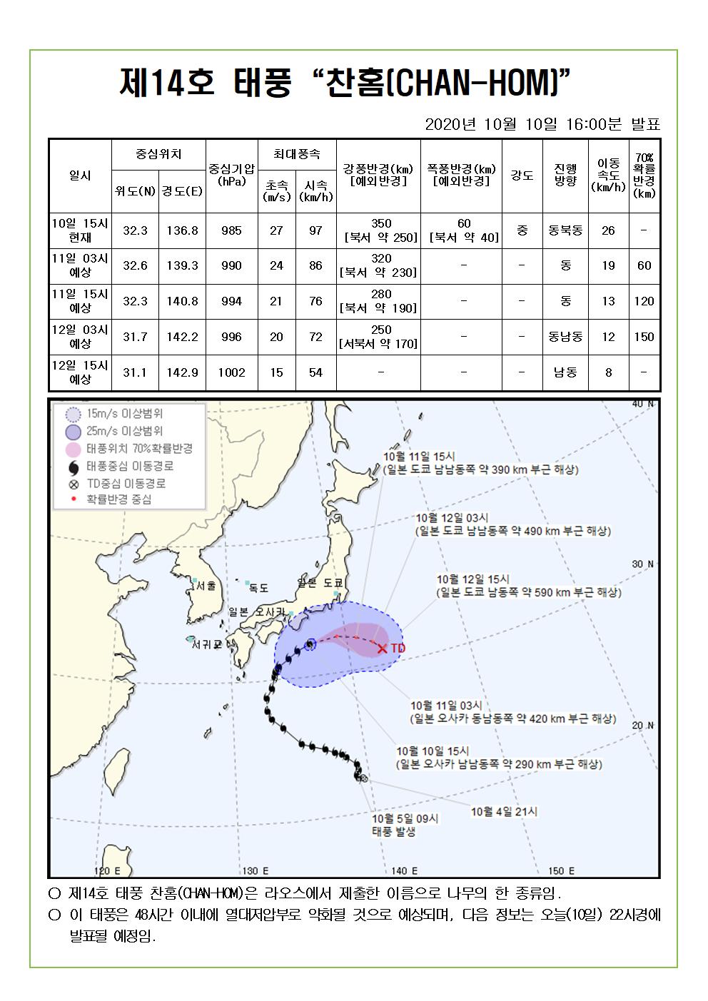 제14호 태풍 찬홈 예상진로도 2020. 10. 10.(토) 16시00분 발표 