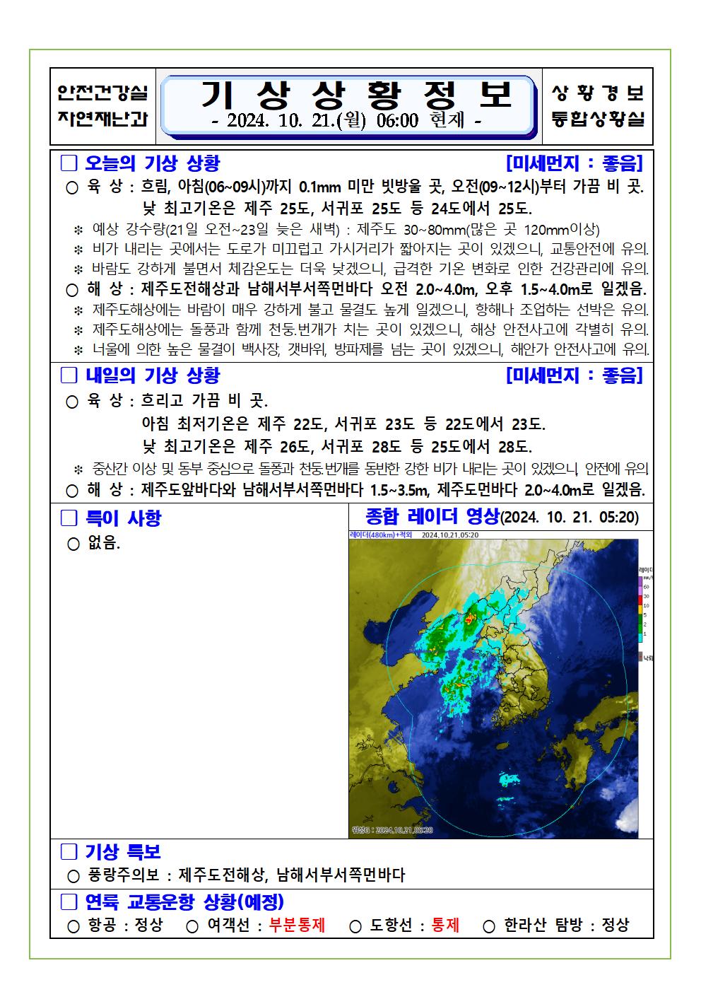 기상상황 2024. 10. 21. 월요일