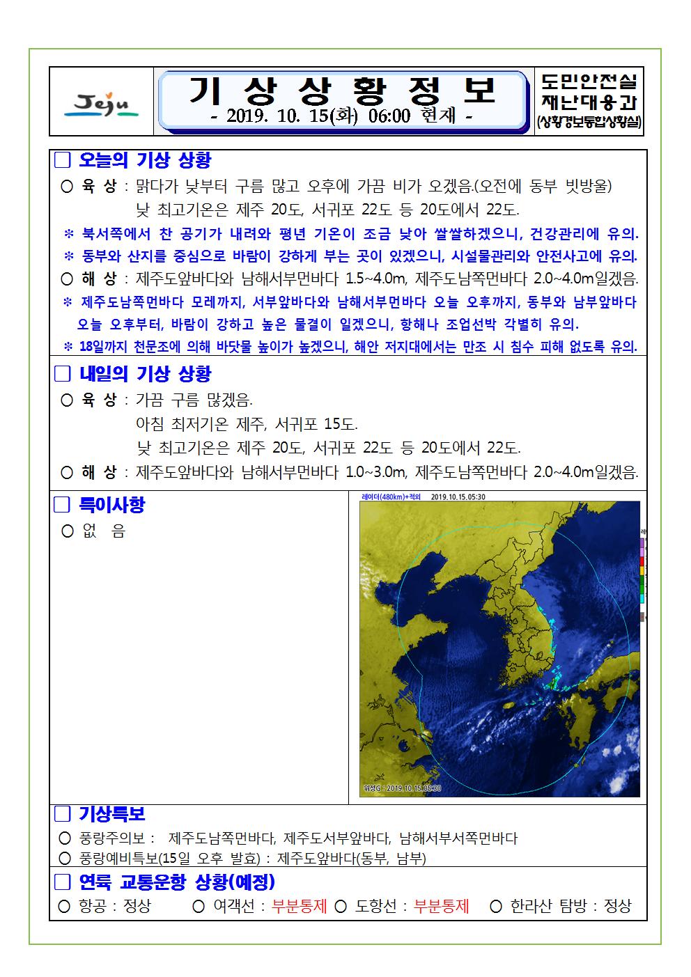 기상상황 정보 2019.10.15. 화요일 