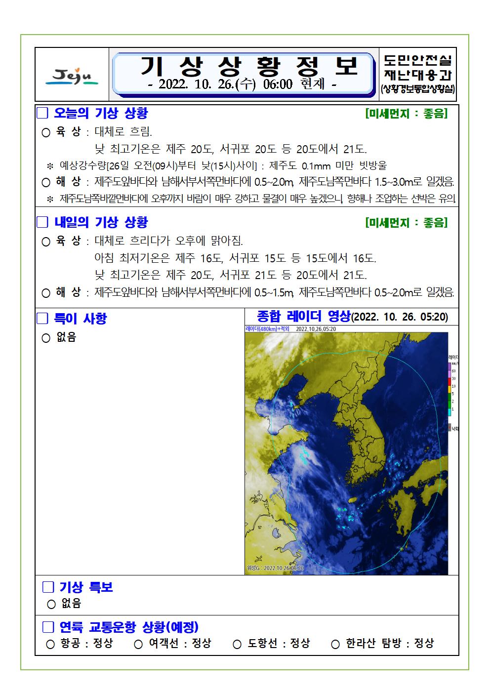 기상상황 2022.10.26. 수요일