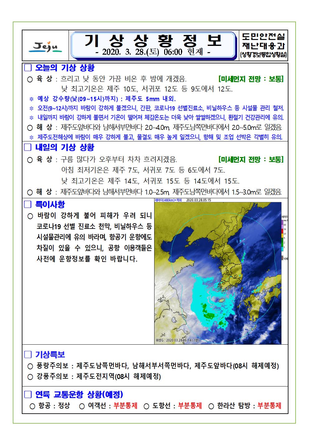 기상상황 2020. 3. 28. 토요일