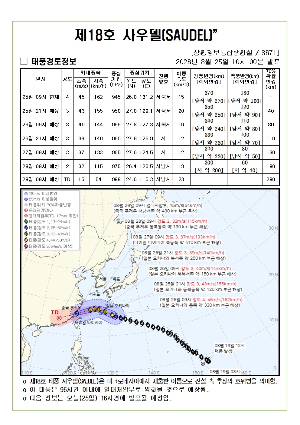 제18호 태풍 사우델 예상진로도 2026. 08. 25. 10시00분 