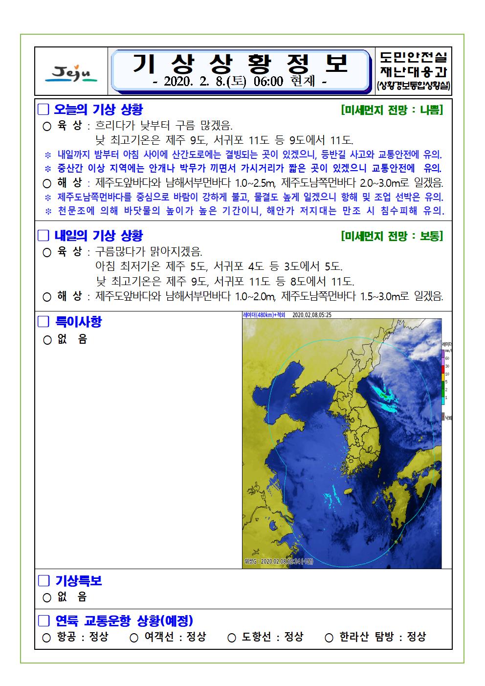 기상상황 2020. 2. 8. 토요일