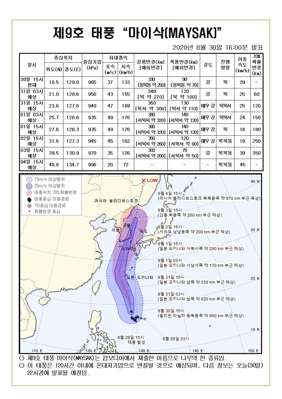 제9호 태풍 마이삭 예상진로도 2020. 8. 30.(일) 16시00분 발표 
