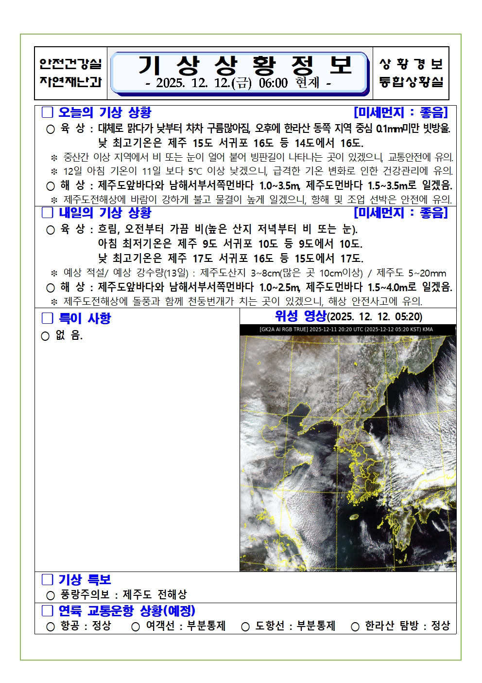 기상상황 2025. 12. 12. 금요일