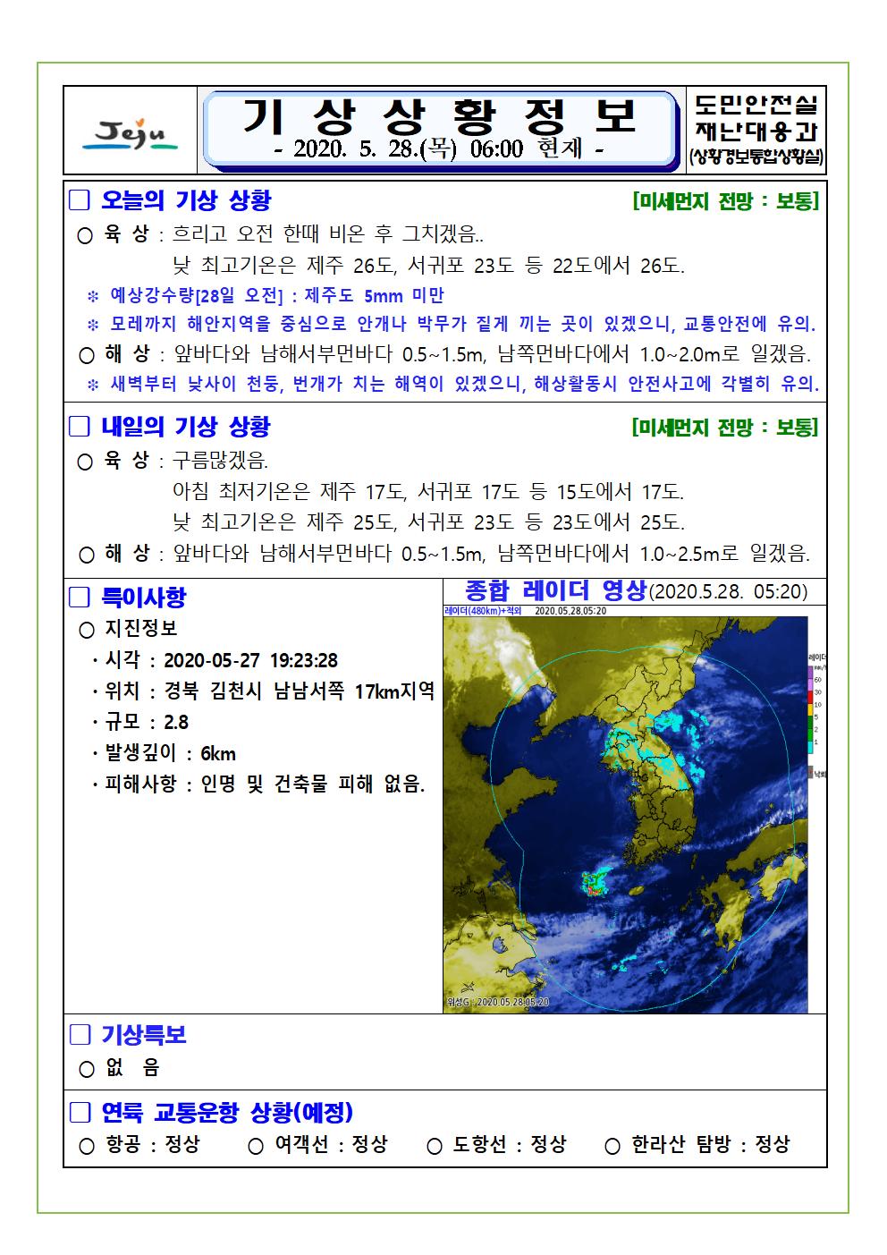 기상상황 2020. 5. 28. 목요일