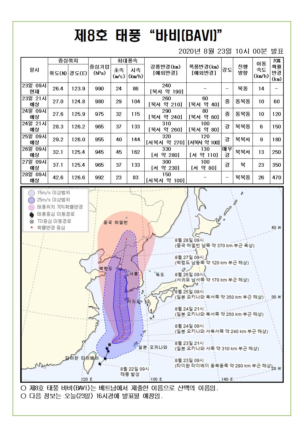 제8호 태풍 바비 예상진로도 2020. 8. 23.(일) 10시 00분 발표 