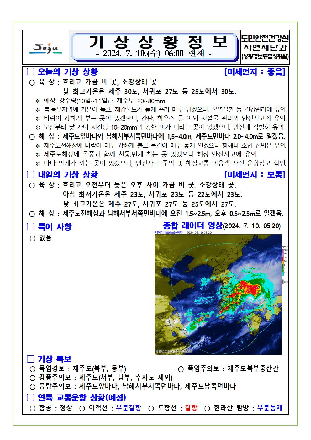 기상상황 2024. 7. 10. 수요일