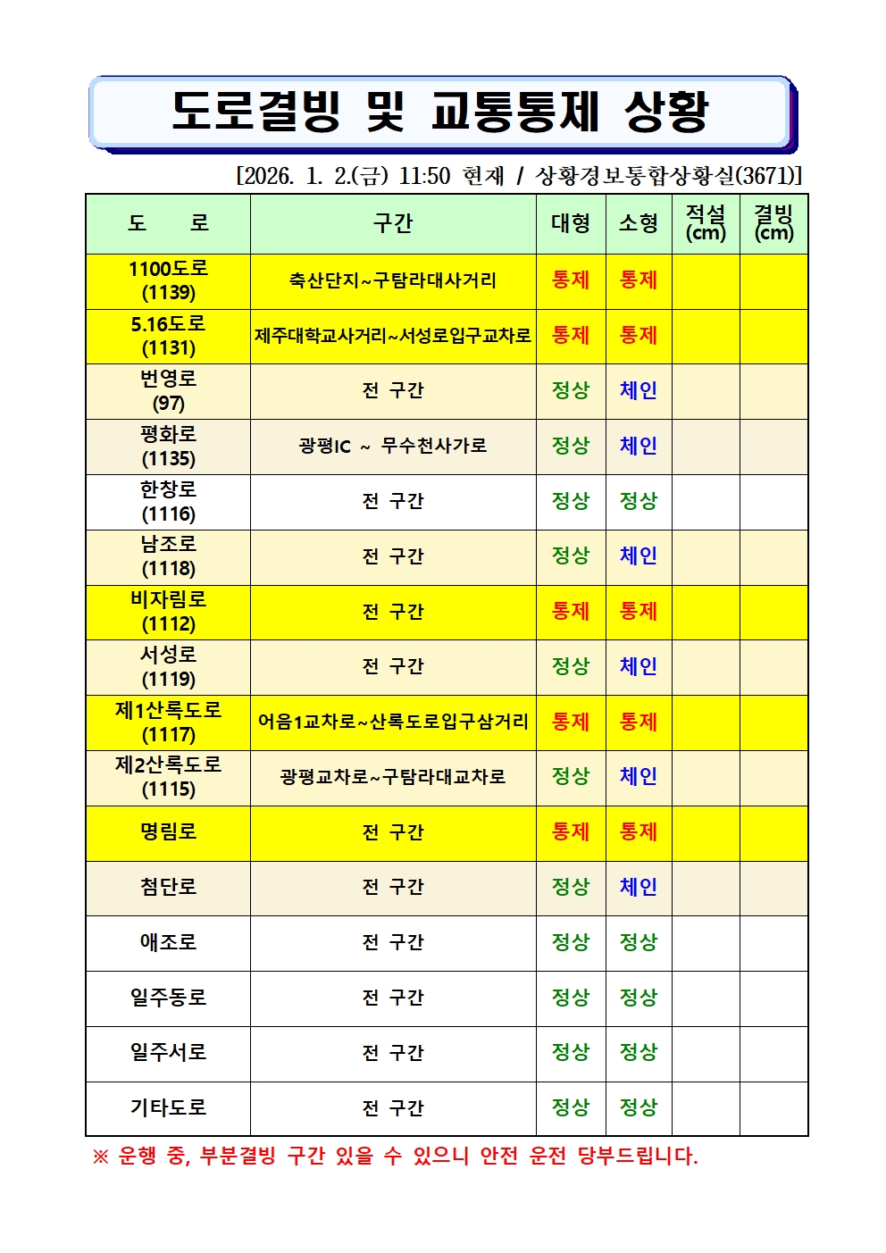 도로결빙 및 통제상황 2026.1.2.(금) 11시 50분 현재 