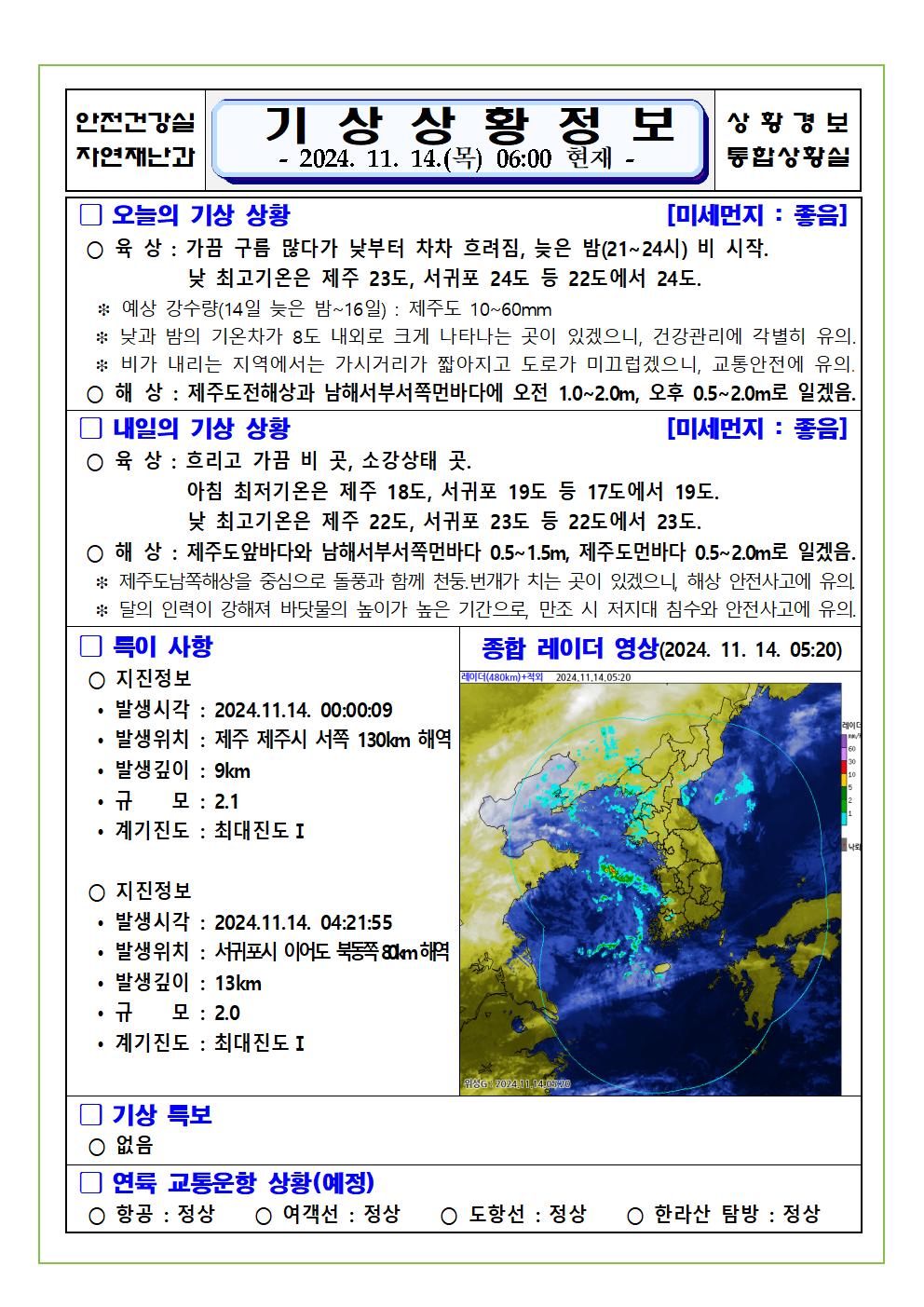 기상상황 2024. 11. 14. 목요일