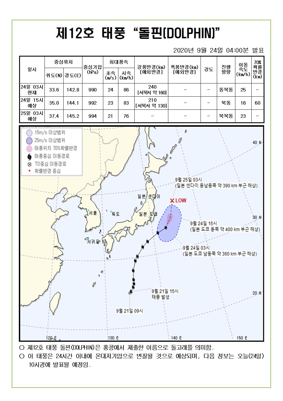 제12호 태풍 돌핀 예상진로도 2020. 9. 24.(목) 04시00분 발표 