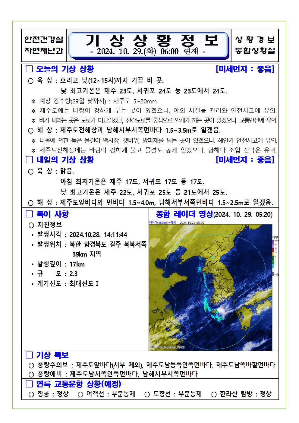 기상상황 2024. 10. 29. 화요일