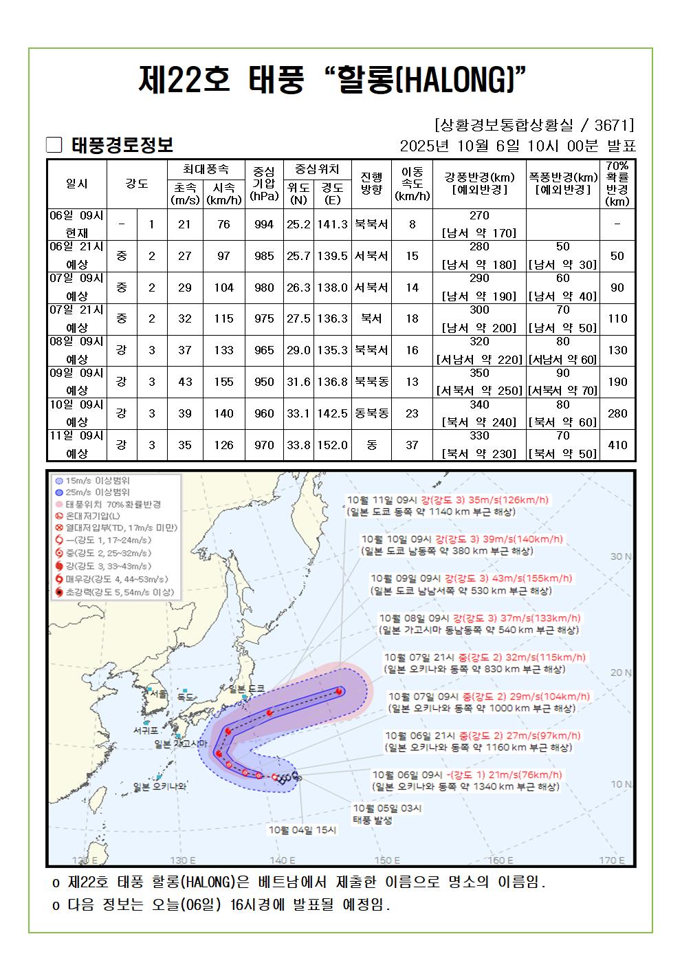 제22호 태풍 할롱 예상진로도 2025. 10. 06. 10시00분 발표 