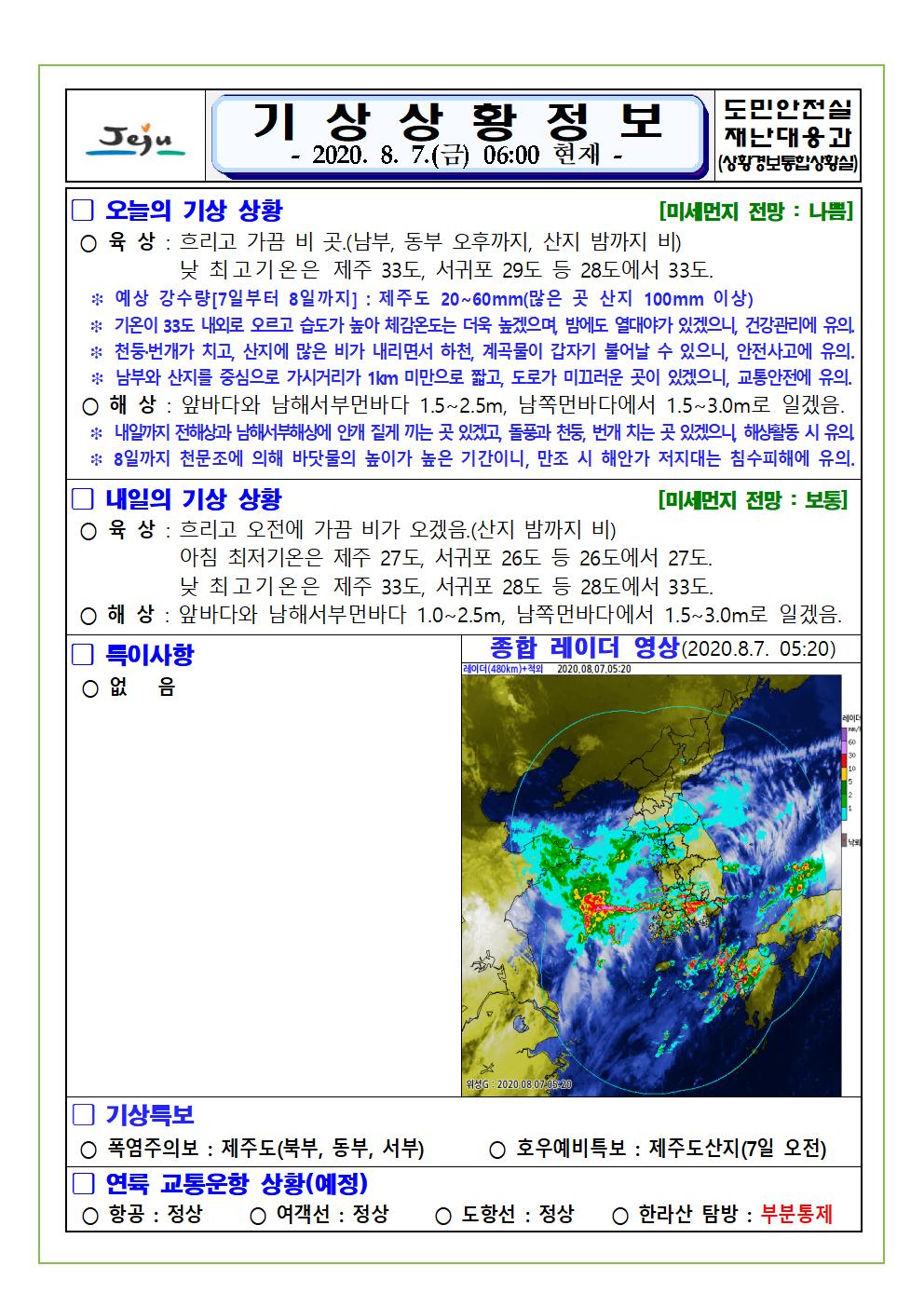 기상상황 2020. 8. 7. 금요일