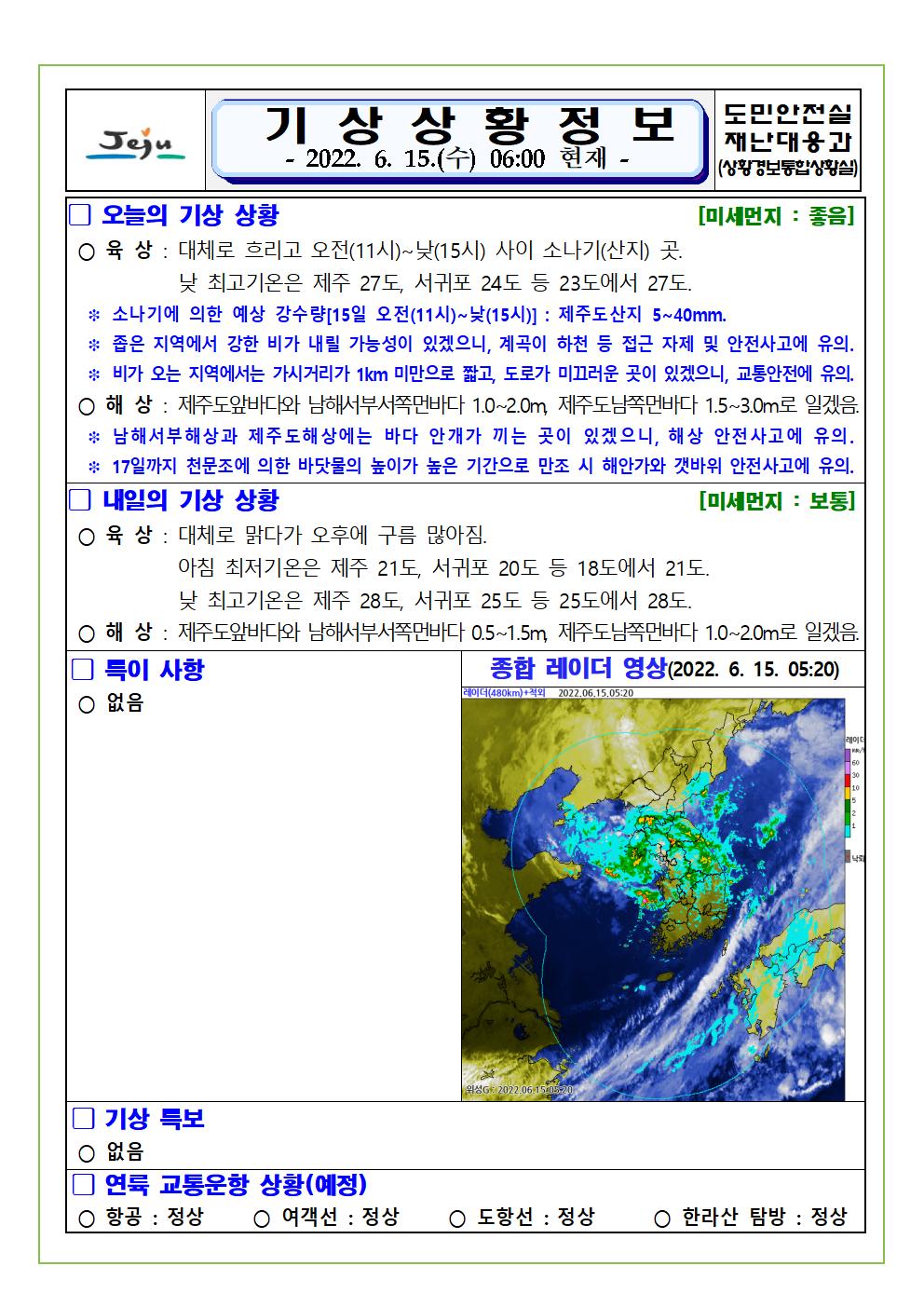 기상상황 2022.06.15. 수요일
